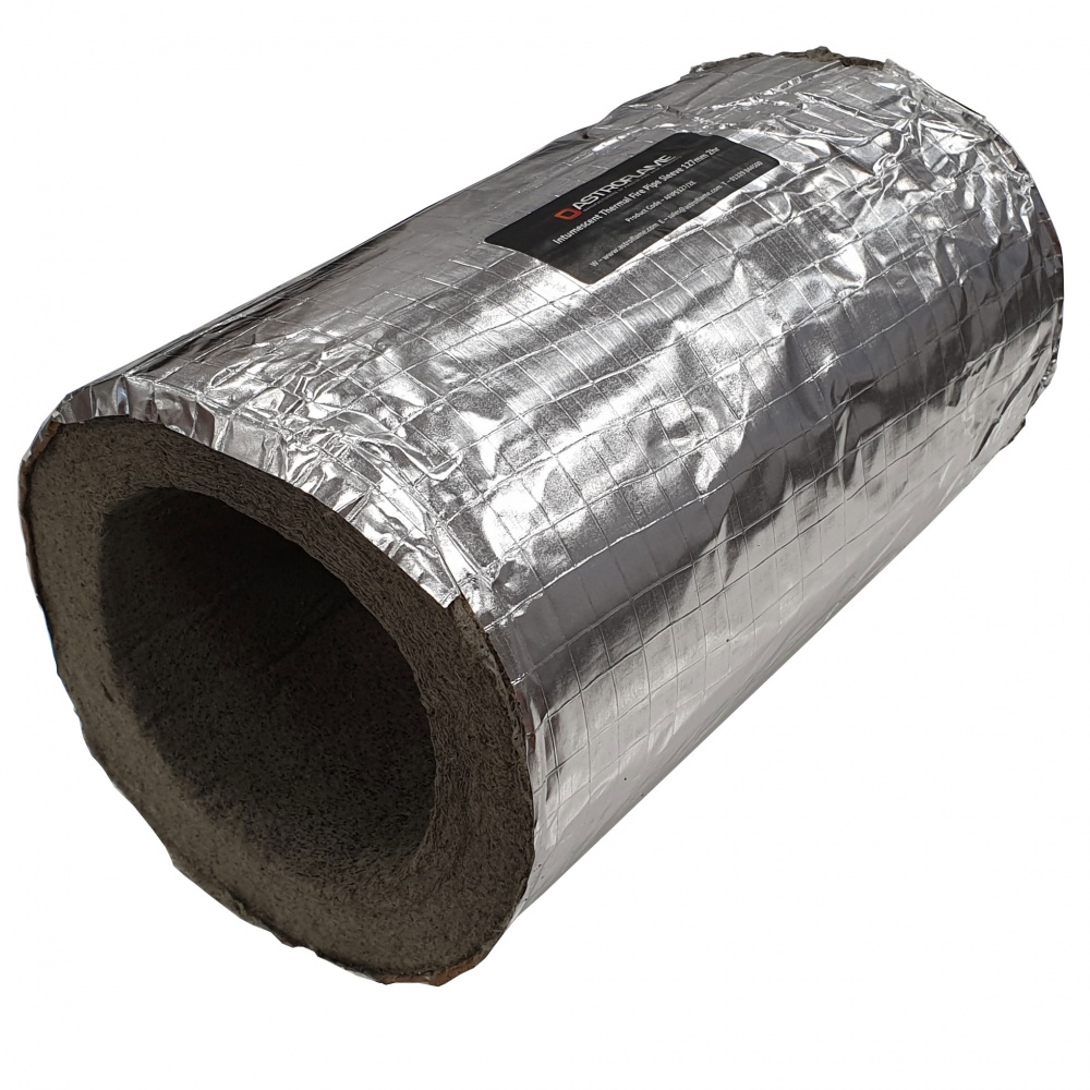 JDM PRO Black Fire Sleeve - 1 Meter AN3 AN4 12mm Heat Protection For Turbo Oil Feed Lines